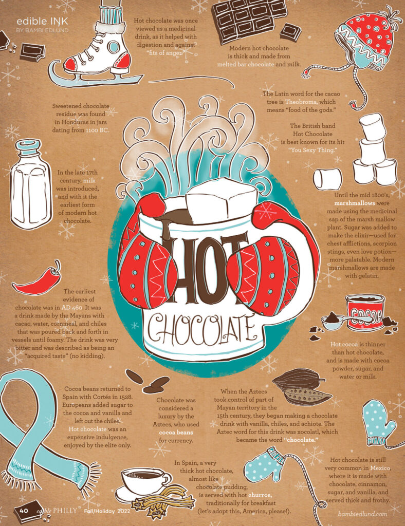 Hot Chocolate, image size:788x1024